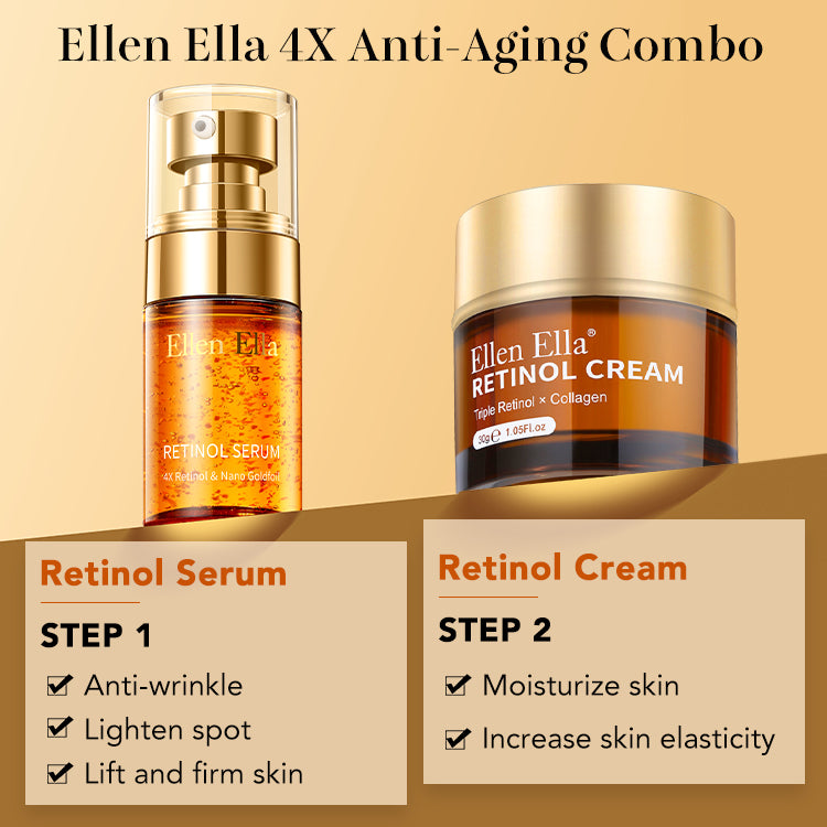 Ellen Ella 4X Retinol Anti-aging Combo